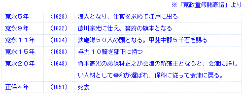 枯木猿猴図 後編 枯木猿猴図 後編